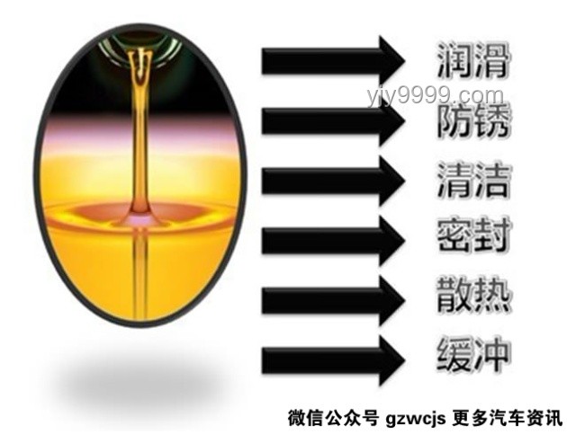 全合成与传统合成、半合成、天然物质的对比分析：探索全合成的意义